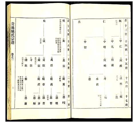 [下载][贵池姚氏宗谱]安徽.贵池姚氏家谱_十.pdf