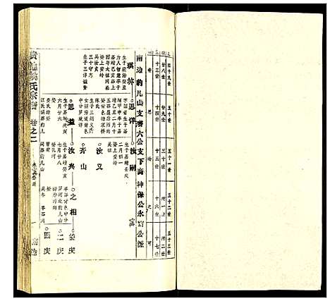 [下载][贵池姚氏宗谱]安徽.贵池姚氏家谱_十一.pdf