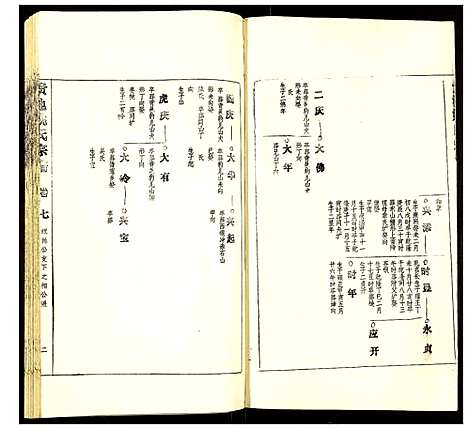 [下载][贵池姚氏宗谱]安徽.贵池姚氏家谱_十六.pdf