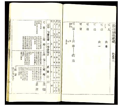 [下载][贵池姚氏宗谱]安徽.贵池姚氏家谱_二十.pdf