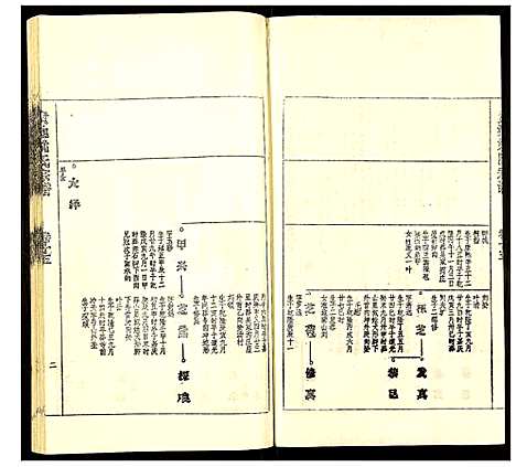 [下载][贵池姚氏宗谱]安徽.贵池姚氏家谱_二十四.pdf