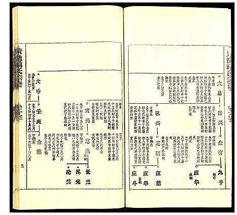 [下载][贵池姚氏宗谱]安徽.贵池姚氏家谱_二十四.pdf