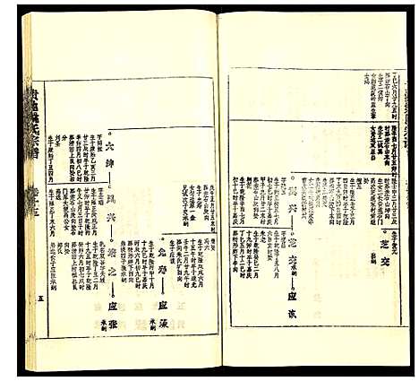 [下载][贵池姚氏宗谱]安徽.贵池姚氏家谱_二十四.pdf