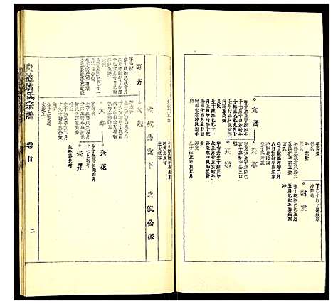 [下载][贵池姚氏宗谱]安徽.贵池姚氏家谱_二十九.pdf