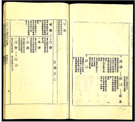 [下载][贵池姚氏宗谱]安徽.贵池姚氏家谱_三十一.pdf