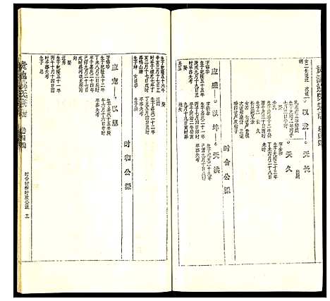 [下载][贵池姚氏宗谱]安徽.贵池姚氏家谱_五十三.pdf