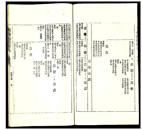 [下载][贵池姚氏宗谱]安徽.贵池姚氏家谱_五十三.pdf