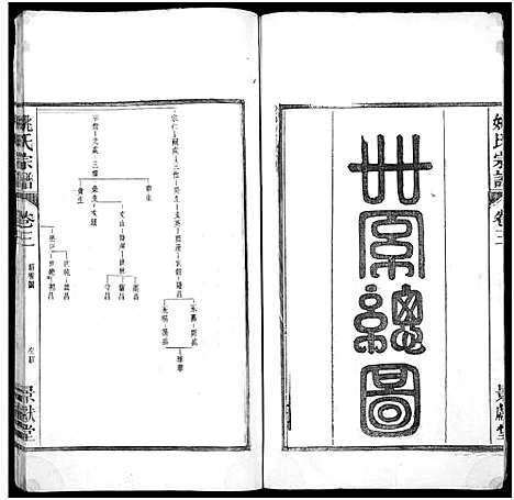 [下载][当邑姚氏宗谱_残卷_姚氏宗谱]安徽.当邑姚氏家谱_二.pdf