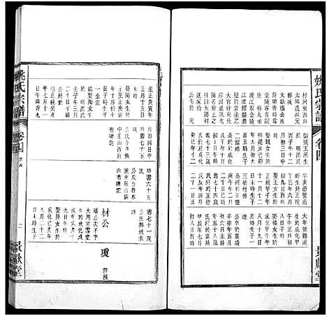 [下载][当邑姚氏宗谱_残卷_姚氏宗谱]安徽.当邑姚氏家谱_三.pdf