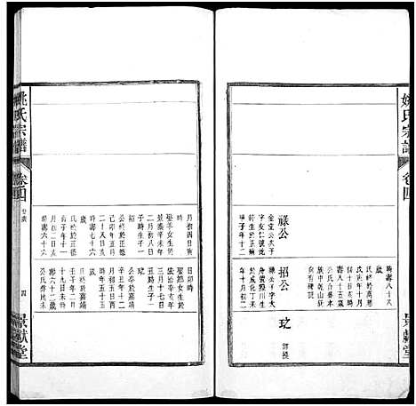 [下载][当邑姚氏宗谱_残卷_姚氏宗谱]安徽.当邑姚氏家谱_三.pdf