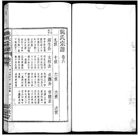 [下载][当邑姚氏宗谱_残卷_姚氏宗谱]安徽.当邑姚氏家谱_五.pdf