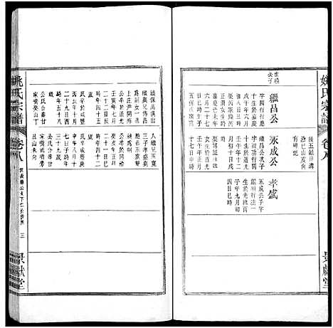 [下载][当邑姚氏宗谱_残卷_姚氏宗谱]安徽.当邑姚氏家谱_七.pdf