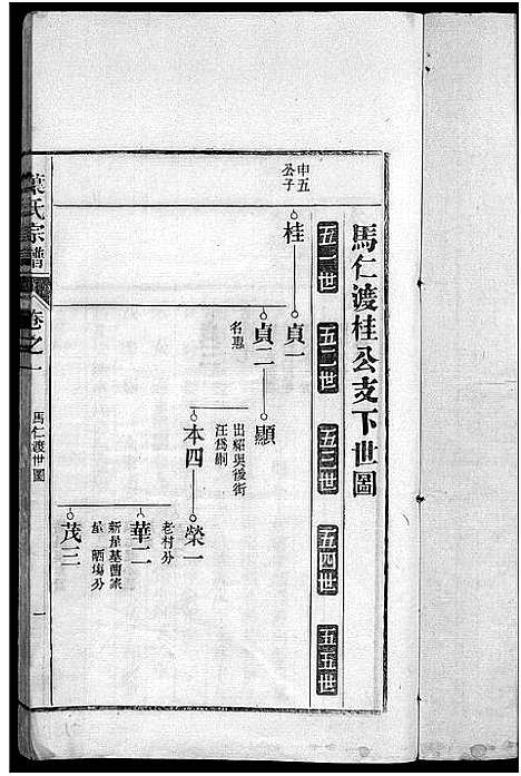 [下载][南阳叶氏宗谱_26卷首末各1卷_南陵孔村叶氏重修宗谱_叶氏宗谱_南阳叶氏宗谱]安徽.南阳叶氏家谱_二.pdf