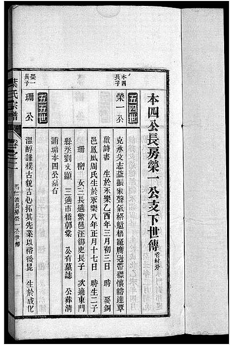 [下载][南阳叶氏宗谱_26卷首末各1卷_南陵孔村叶氏重修宗谱_叶氏宗谱_南阳叶氏宗谱]安徽.南阳叶氏家谱_三.pdf