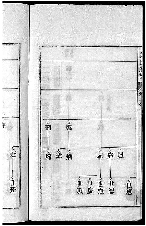 [下载][南阳叶氏宗谱_26卷首末各1卷_南陵孔村叶氏重修宗谱_叶氏宗谱_南阳叶氏宗谱]安徽.南阳叶氏家谱_四.pdf