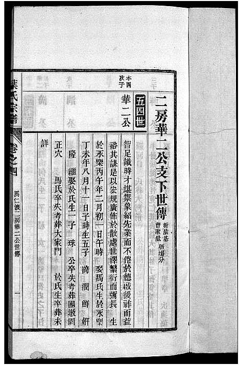 [下载][南阳叶氏宗谱_26卷首末各1卷_南陵孔村叶氏重修宗谱_叶氏宗谱_南阳叶氏宗谱]安徽.南阳叶氏家谱_五.pdf