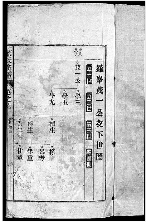 [下载][南阳叶氏宗谱_26卷首末各1卷_南陵孔村叶氏重修宗谱_叶氏宗谱_南阳叶氏宗谱]安徽.南阳叶氏家谱_七.pdf