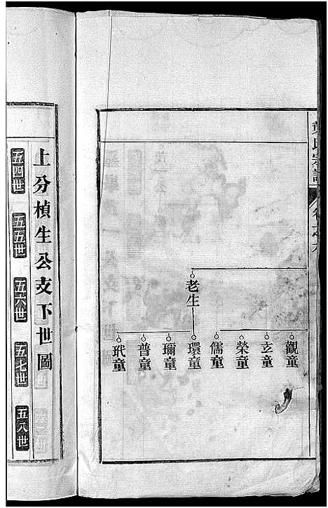 [下载][南阳叶氏宗谱_26卷首末各1卷_南陵孔村叶氏重修宗谱_叶氏宗谱_南阳叶氏宗谱]安徽.南阳叶氏家谱_七.pdf