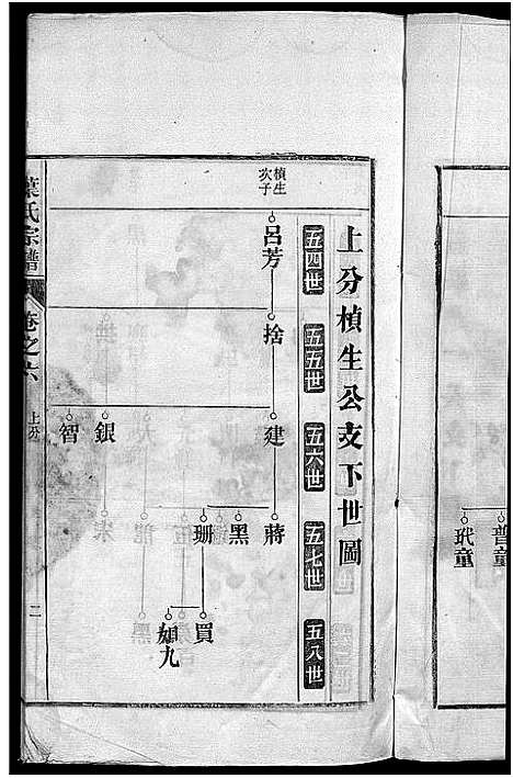 [下载][南阳叶氏宗谱_26卷首末各1卷_南陵孔村叶氏重修宗谱_叶氏宗谱_南阳叶氏宗谱]安徽.南阳叶氏家谱_七.pdf