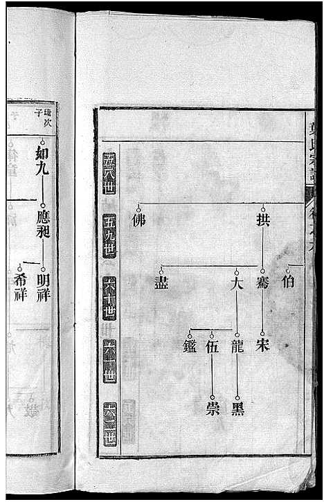 [下载][南阳叶氏宗谱_26卷首末各1卷_南陵孔村叶氏重修宗谱_叶氏宗谱_南阳叶氏宗谱]安徽.南阳叶氏家谱_七.pdf