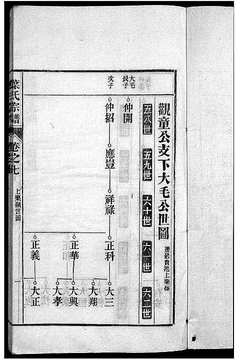 [下载][南阳叶氏宗谱_26卷首末各1卷_南陵孔村叶氏重修宗谱_叶氏宗谱_南阳叶氏宗谱]安徽.南阳叶氏家谱_八.pdf