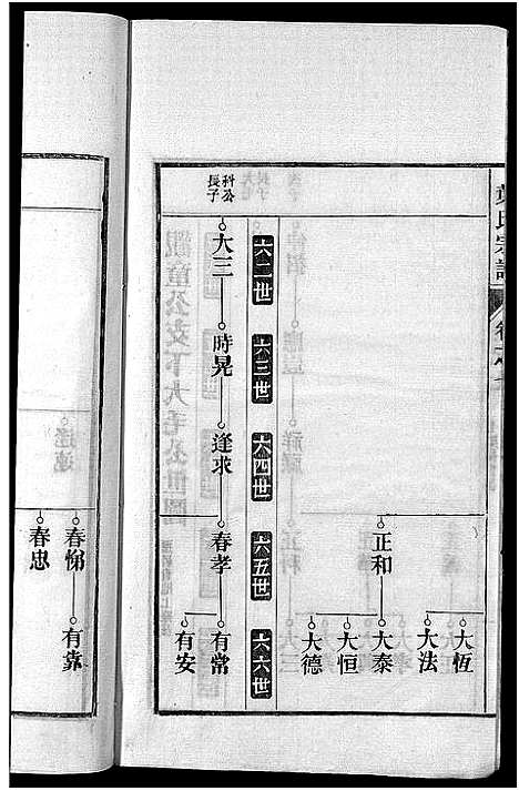 [下载][南阳叶氏宗谱_26卷首末各1卷_南陵孔村叶氏重修宗谱_叶氏宗谱_南阳叶氏宗谱]安徽.南阳叶氏家谱_八.pdf