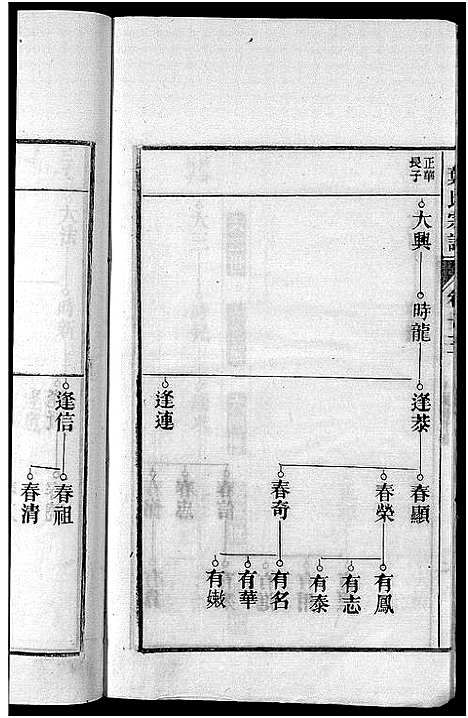 [下载][南阳叶氏宗谱_26卷首末各1卷_南陵孔村叶氏重修宗谱_叶氏宗谱_南阳叶氏宗谱]安徽.南阳叶氏家谱_八.pdf