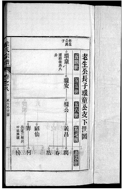 [下载][南阳叶氏宗谱_26卷首末各1卷_南陵孔村叶氏重修宗谱_叶氏宗谱_南阳叶氏宗谱]安徽.南阳叶氏家谱_九.pdf