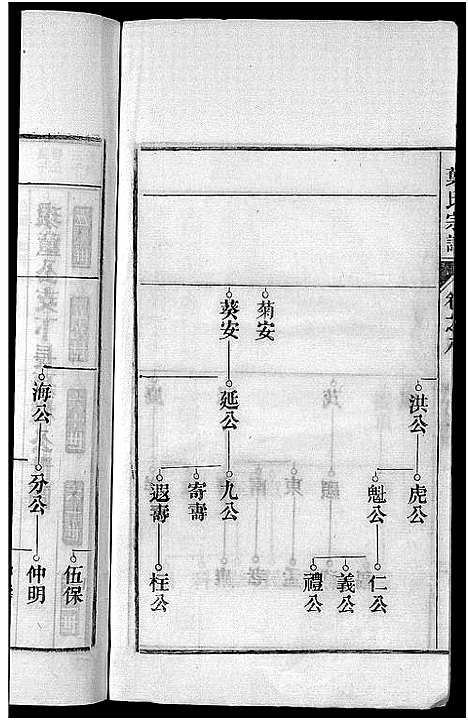 [下载][南阳叶氏宗谱_26卷首末各1卷_南陵孔村叶氏重修宗谱_叶氏宗谱_南阳叶氏宗谱]安徽.南阳叶氏家谱_九.pdf