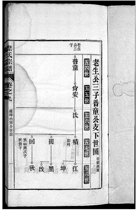 [下载][南阳叶氏宗谱_26卷首末各1卷_南陵孔村叶氏重修宗谱_叶氏宗谱_南阳叶氏宗谱]安徽.南阳叶氏家谱_十.pdf