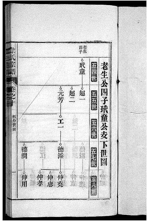 [下载][南阳叶氏宗谱_26卷首末各1卷_南陵孔村叶氏重修宗谱_叶氏宗谱_南阳叶氏宗谱]安徽.南阳叶氏家谱_十一.pdf