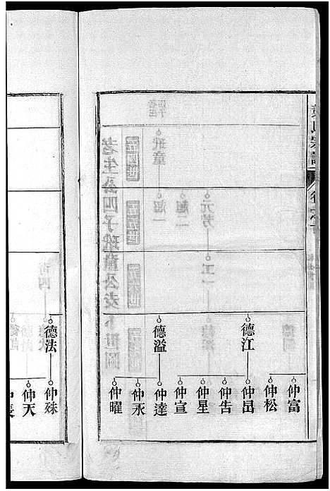 [下载][南阳叶氏宗谱_26卷首末各1卷_南陵孔村叶氏重修宗谱_叶氏宗谱_南阳叶氏宗谱]安徽.南阳叶氏家谱_十一.pdf