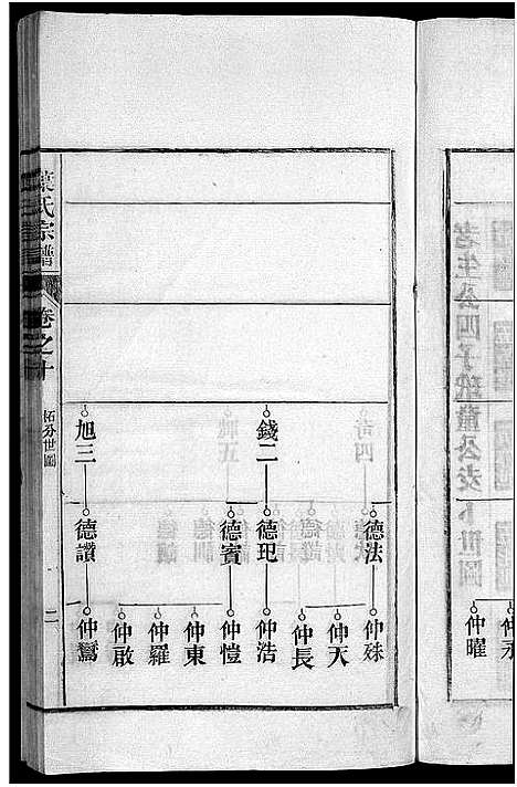 [下载][南阳叶氏宗谱_26卷首末各1卷_南陵孔村叶氏重修宗谱_叶氏宗谱_南阳叶氏宗谱]安徽.南阳叶氏家谱_十一.pdf