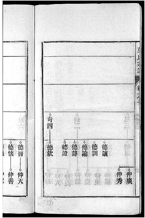 [下载][南阳叶氏宗谱_26卷首末各1卷_南陵孔村叶氏重修宗谱_叶氏宗谱_南阳叶氏宗谱]安徽.南阳叶氏家谱_十一.pdf