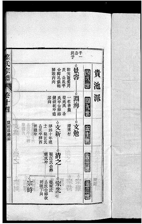 [下载][南阳叶氏宗谱_26卷首末各1卷_南陵孔村叶氏重修宗谱_叶氏宗谱_南阳叶氏宗谱]安徽.南阳叶氏家谱_十五.pdf