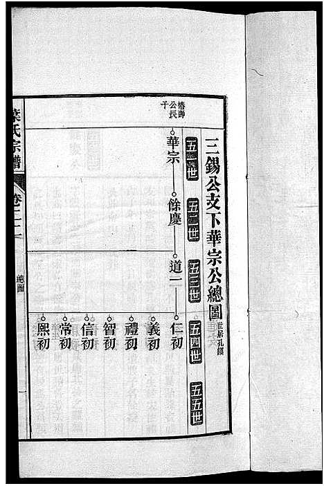 [下载][南阳叶氏宗谱_26卷首末各1卷_南陵孔村叶氏重修宗谱_叶氏宗谱_南阳叶氏宗谱]安徽.南阳叶氏家谱_二十三.pdf