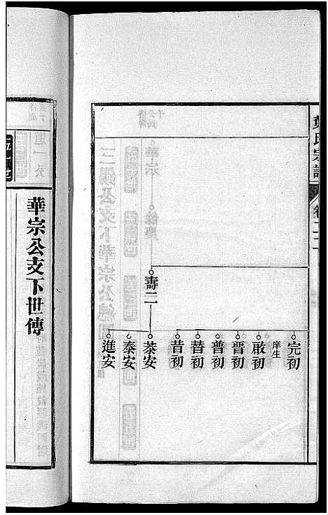 [下载][南阳叶氏宗谱_26卷首末各1卷_南陵孔村叶氏重修宗谱_叶氏宗谱_南阳叶氏宗谱]安徽.南阳叶氏家谱_二十三.pdf