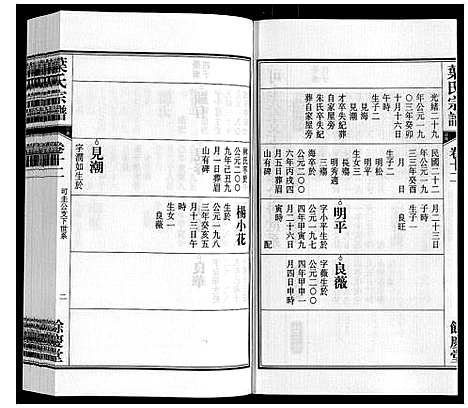 [下载][叶氏宗谱]安徽.叶氏家谱_十二.pdf