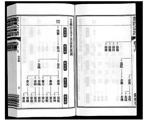 [下载][叶氏宗谱]安徽.叶氏家谱_十六.pdf