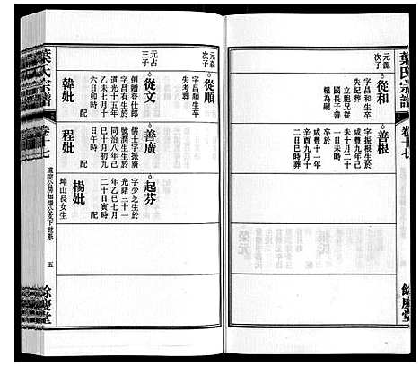 [下载][叶氏宗谱]安徽.叶氏家谱_十七.pdf