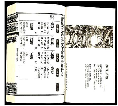 [下载][叶氏宗谱]安徽.叶氏家谱_四.pdf