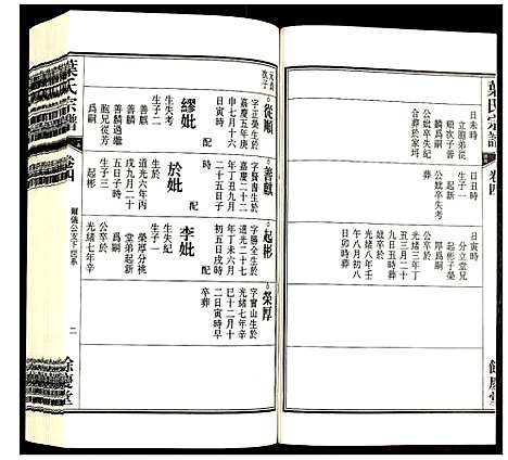 [下载][叶氏宗谱]安徽.叶氏家谱_四.pdf