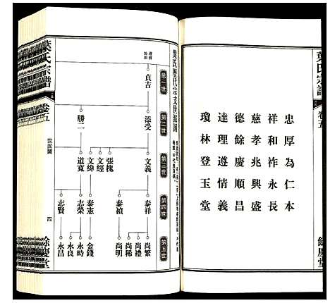 [下载][叶氏宗谱]安徽.叶氏家谱_五.pdf