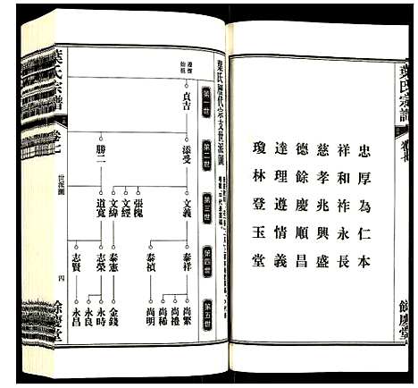 [下载][叶氏宗谱]安徽.叶氏家谱_七.pdf