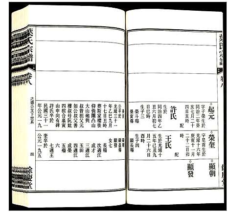 [下载][叶氏宗谱]安徽.叶氏家谱_八.pdf