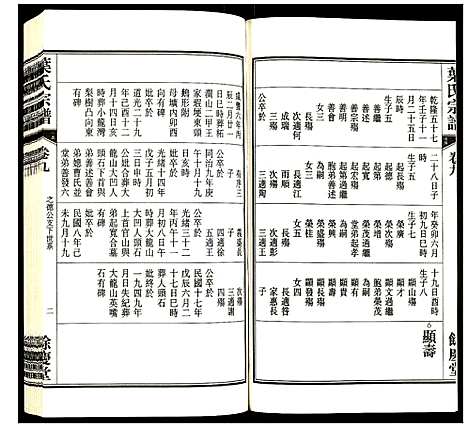 [下载][叶氏宗谱]安徽.叶氏家谱_九.pdf