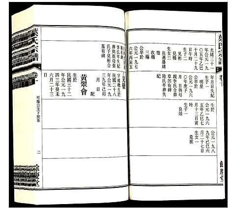 [下载][叶氏宗谱]安徽.叶氏家谱_十.pdf