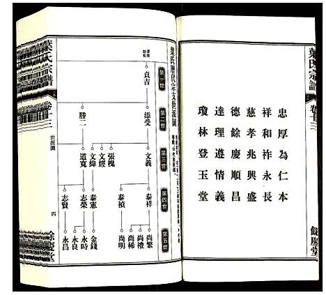 [下载][叶氏宗谱]安徽.叶氏家谱_十三.pdf