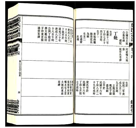 [下载][叶氏宗谱]安徽.叶氏家谱_十四.pdf