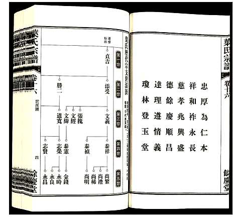 [下载][叶氏宗谱]安徽.叶氏家谱_十六.pdf